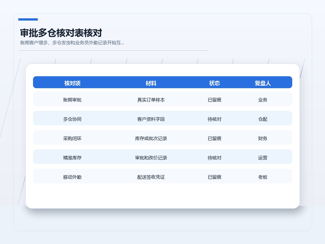 D1-013 配图_03_4x3