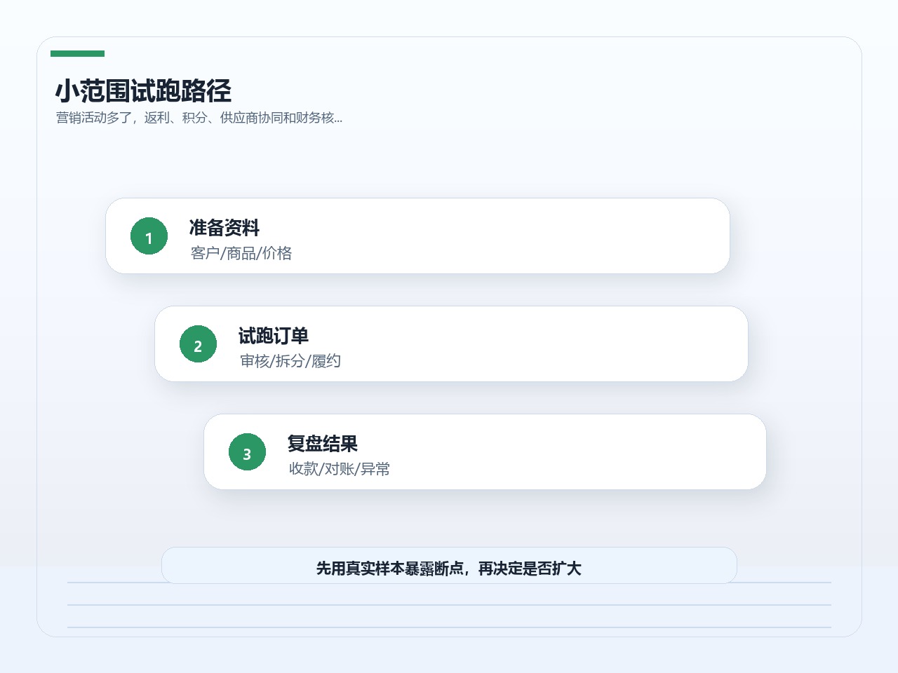 D1-014 配图_05_4x3