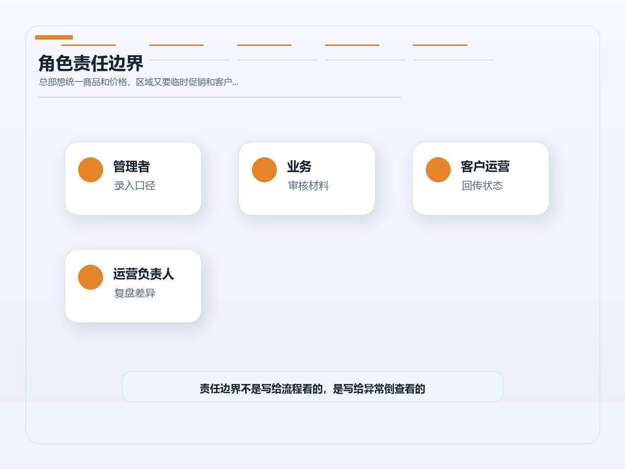 D1-015 配图_03_4x3