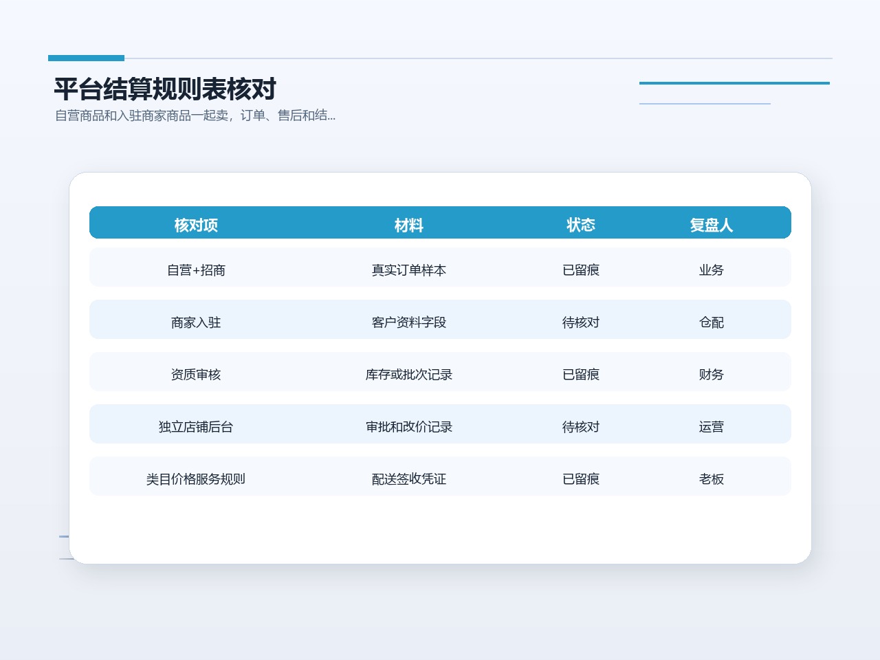 D1-017 配图_02_4x3
