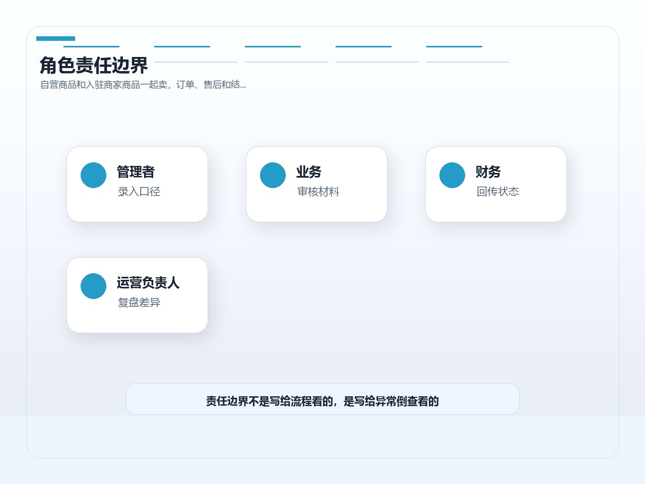 D1-017 配图_05_4x3