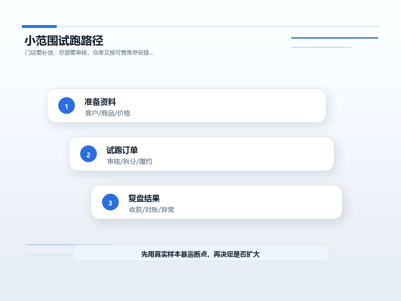 D1-019 配图_04_4x3