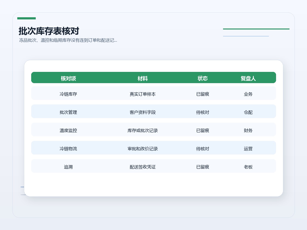 D1-020 配图_01_4x3