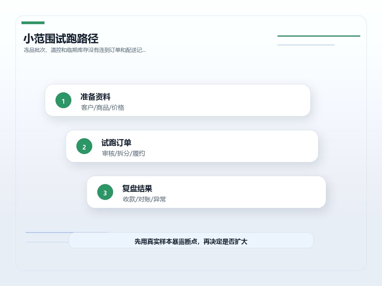 D1-020 配图_05_4x3