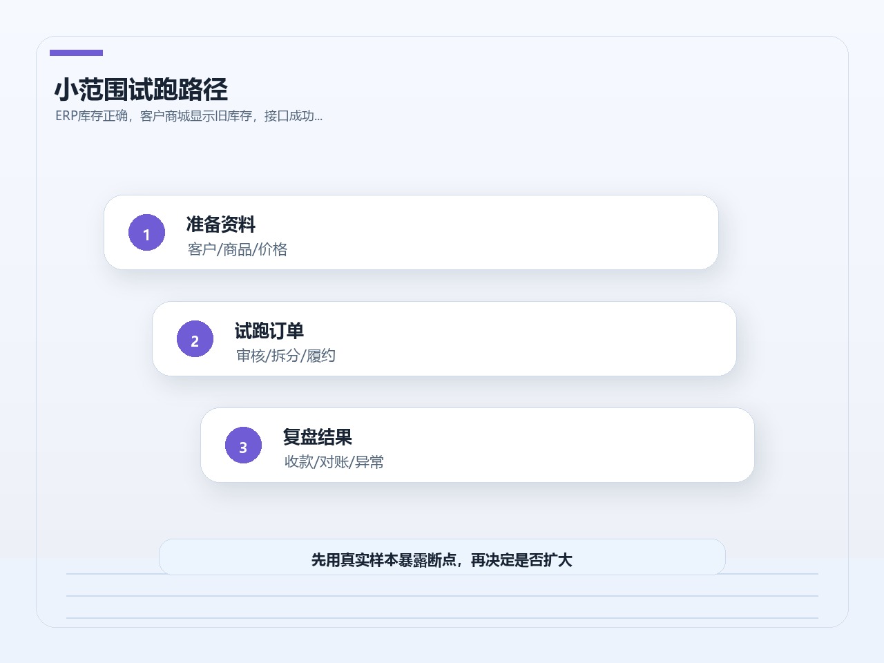 D1-022 配图_01_4x3