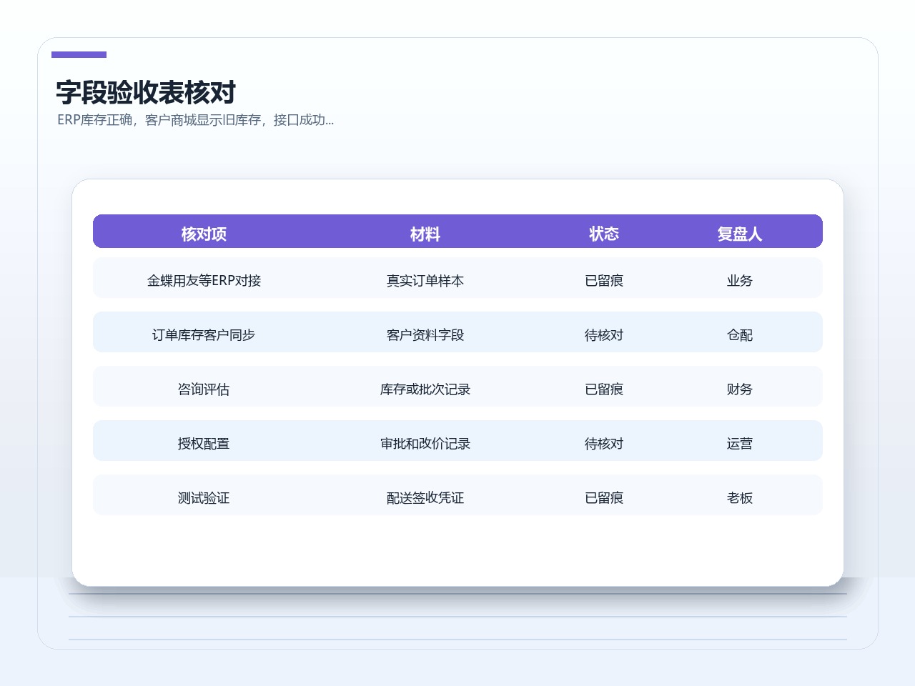 D1-022 配图_05_4x3