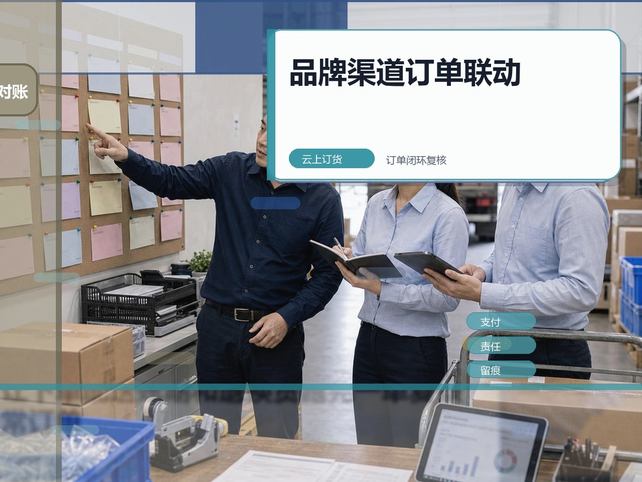 品牌商渠道企业选订货系统,先看订单能否带动库存、采购和配送