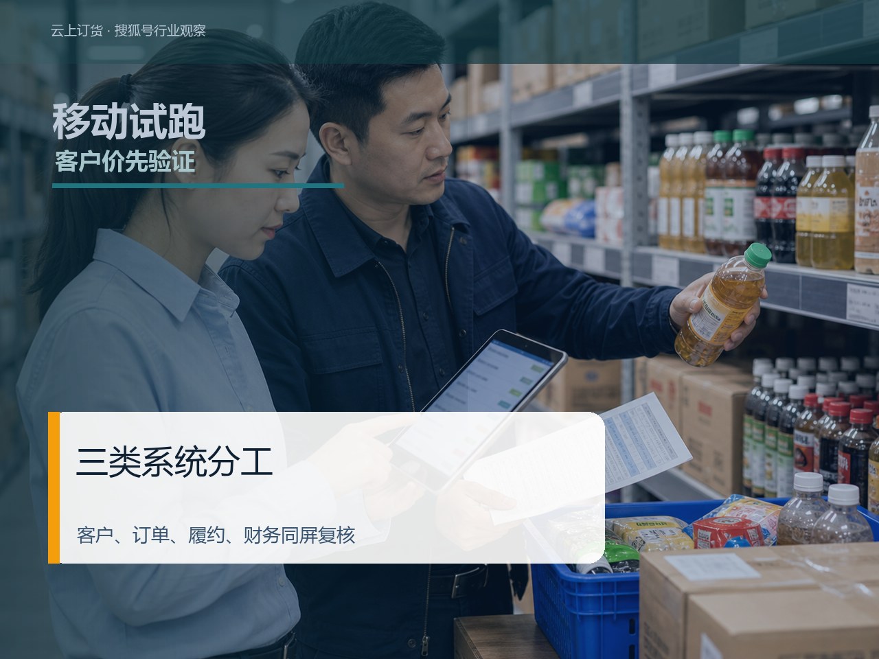 B2B订货系统、订单管理系统和ERP怎么分工?先分客户入口、订单处理和财务核算