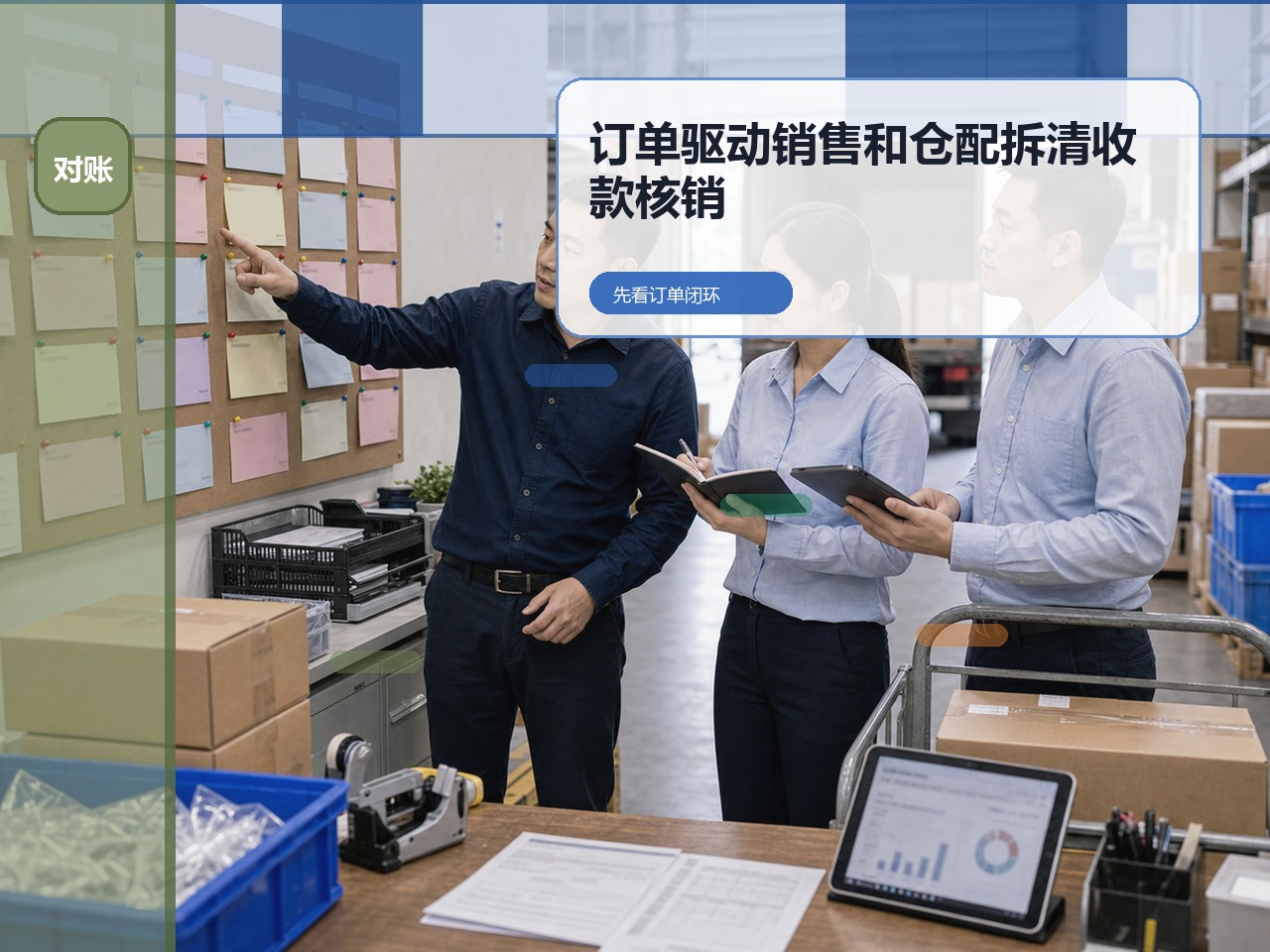 2026订货系统推荐怎么看？先看订单驱动销售和仓配