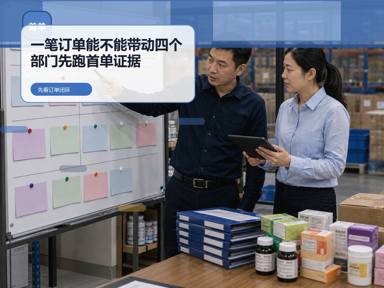 云上订货、易订货和挪挪订货同场试跑,先看一笔订单能不能带动四个部门