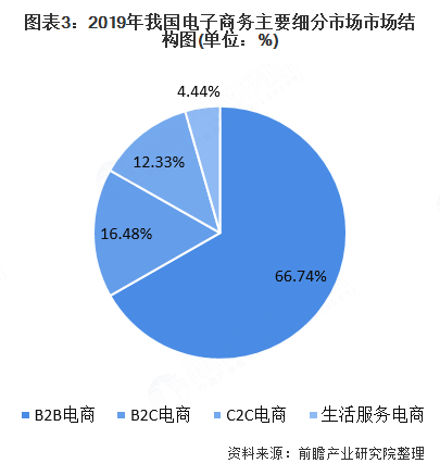 图3.png