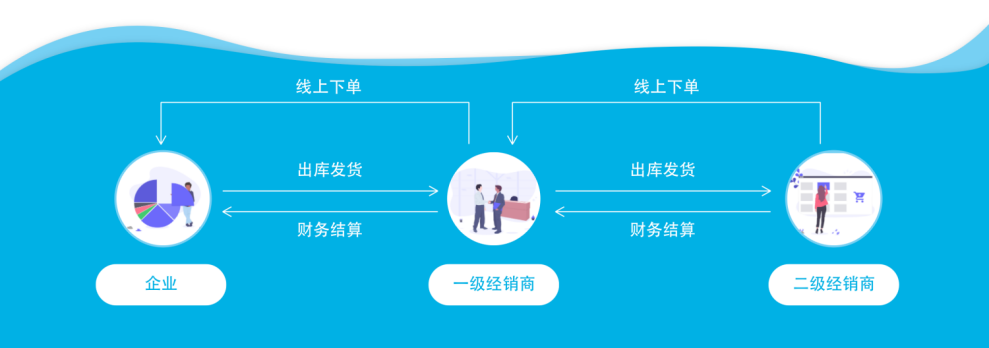 功能亮点.png