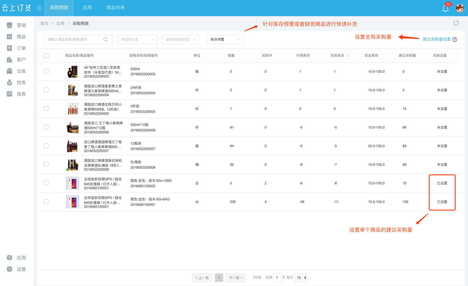 采购预测商品分类.png